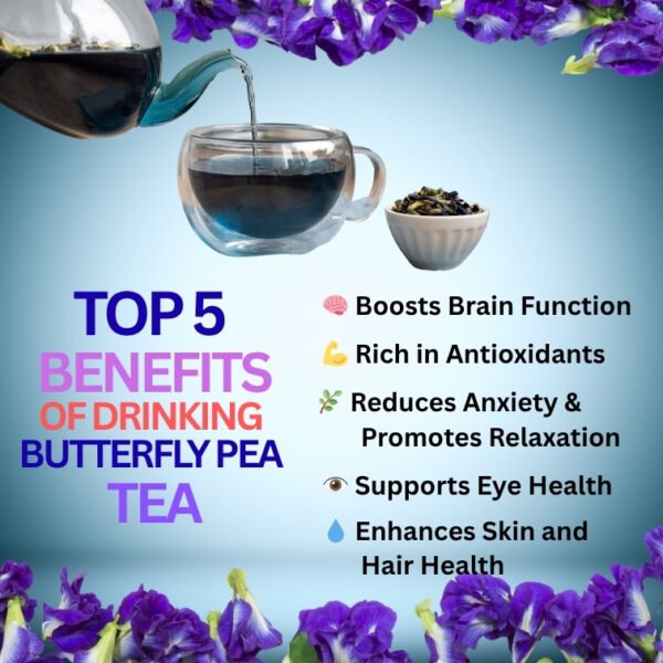 Butterfly Pea-Herbal Tea - Image 5