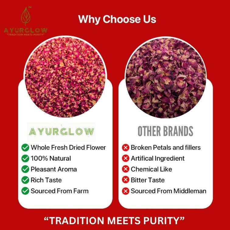 AYURGLOW - Rose Petals Tea - 40gm - 40 + Cups | Rose Petals Sun Dried | Gulab Patti for Beautiful Hair & Skin | VITAMIN-C | Beautiful Hair & Skin - Caffeine Free - Natural - Flower Based - Herbal Tea - Non-GMO | Making Rose Water DIY | Reusable Pet Jar Packaging - Image 6