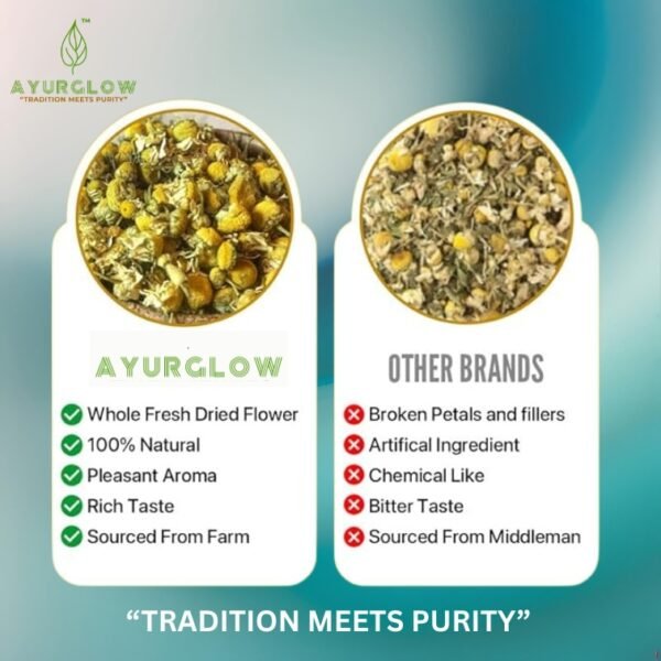 Chamomile-Herbal Tea - Image 6
